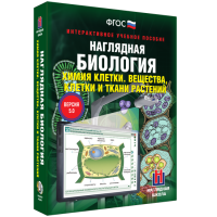 Наглядная биология. Химия клетки. Вещества, клетки и ткани растений - fgospostavki.ru - Южно-Сахалинск