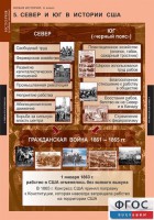 Комплект таблиц. История. Новая история. 8 класс. - fgospostavki.ru - Южно-Сахалинск