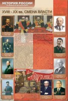 Стенды "История России в лицах" - fgospostavki.ru - Южно-Сахалинск