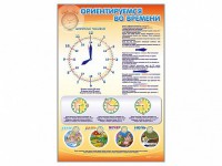 Стенд "Ориентируемся во времени" Вариант 1 - fgospostavki.ru - Южно-Сахалинск