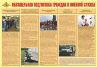 Плакат "Обязательная подготовка граждан к военной службе" - fgospostavki.ru - Южно-Сахалинск