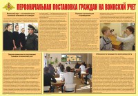 Плакат "Первоначальная постановка граждан на воинский учет" - fgospostavki.ru - Южно-Сахалинск