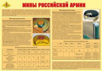 Плакат "Мины Российской армии" - fgospostavki.ru - Южно-Сахалинск