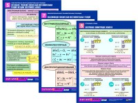 Комплект таблиц по химии раздаточные "Окислительно-восстановительные реакции" (цветные, ламинированные, А4, 8 штук) - fgospostavki.ru - Южно-Сахалинск