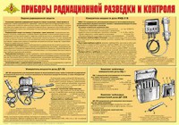 Плакат "Приборы радиационной разведки и контроля" - fgospostavki.ru - Южно-Сахалинск