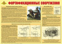 Плакат "Фортификационные сооружения" - fgospostavki.ru - Южно-Сахалинск