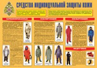 Плакат "Средства индивидуальной защиты кожи" - fgospostavki.ru - Южно-Сахалинск