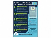 Стенд-уголок "Техника безопасности при работе на компьютере в общеобразовательных учреждениях" - fgospostavki.ru - Южно-Сахалинск