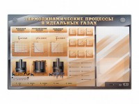 Электромеханический стенд "Термодинамические процессы в идеальных газах" с маркерными полями - fgospostavki.ru - Южно-Сахалинск