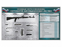 Электрифицированный стенд "Основные части и механизмы автомата Калашникова АК-74М" с полноразмерными, оригинальными макетами деталей и механизмов под стеклом - fgospostavki.ru - Южно-Сахалинск