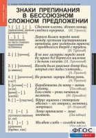 Комплект таблиц. Русский язык 9 класс - fgospostavki.ru - Южно-Сахалинск