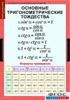 Комплект таблиц. Алгебра и начала анализа 10 класс. - fgospostavki.ru - Южно-Сахалинск