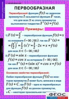 Комплект таблиц. Алгебра и начала анализа 11 класс. - fgospostavki.ru - Южно-Сахалинск