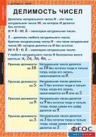Комплект таблиц. Математика 6 класс. - fgospostavki.ru - Южно-Сахалинск
