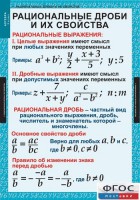 Комплект таблиц. Алгебра 8 класс. - fgospostavki.ru - Южно-Сахалинск