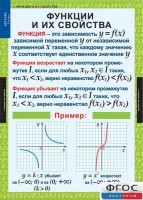 Комплект таблиц. Алгебра 9 класс. - fgospostavki.ru - Южно-Сахалинск