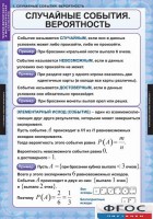 Комплект таблиц. Теория вероятностей и математическая статистика. - fgospostavki.ru - Южно-Сахалинск