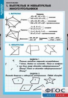 Комплект таблиц. Математика. Многоугольники. - fgospostavki.ru - Южно-Сахалинск