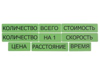 Набор магнитных карточек "Опорные слова к задачам" (зеленый) - fgospostavki.ru - Южно-Сахалинск