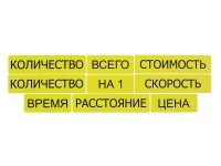 Набор магнитных карточек "Опорные слова к задачам" (желтый) - fgospostavki.ru - Южно-Сахалинск
