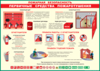 Таблица "Пожарная безопасность. Первичные средства пожаротушения" (100х140 сантиметров, винил) - fgospostavki.ru - Южно-Сахалинск
