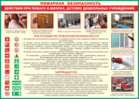 Таблица "Действия при пожаре в школах, детских дошкольных учреждениях" (100х140 сантиметров, винил) - fgospostavki.ru - Южно-Сахалинск