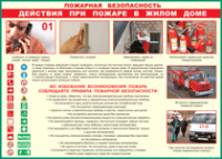 Таблица "Действия при пожаре в жилом доме" (100х140 сантиметров, винил) - fgospostavki.ru - Южно-Сахалинск