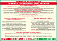 Таблица "Пожарная безопасность. Правила поведения при пожаре" (100х140 сантиметров, винил) - fgospostavki.ru - Южно-Сахалинск