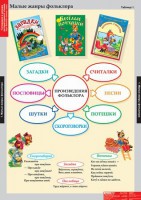 Комплект таблиц. Литературное чтение 1 класс. - fgospostavki.ru - Южно-Сахалинск