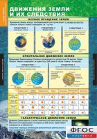 Комплект таблиц. География. Начальный курс 6 класс. - fgospostavki.ru - Южно-Сахалинск