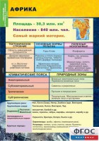 Комплект таблиц. География. Материки и океаны 7 класс. - fgospostavki.ru - Южно-Сахалинск