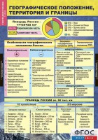 Комплект таблиц. География России. Природа и население. 8 класс. - fgospostavki.ru - Южно-Сахалинск