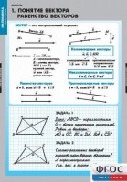 Комплект таблиц. Математика. Векторы. - fgospostavki.ru - Южно-Сахалинск