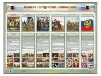 Интерактивный электрифицированный стенд "История государства Российского" - fgospostavki.ru - Южно-Сахалинск