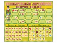 Комплект оборудования "Английский алфавит" с комплектом тематических магнитов - fgospostavki.ru - Южно-Сахалинск