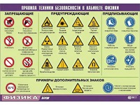 Таблица демонстрационная "Правила техники безопасности в кабинете физики" (винил 70x100) - fgospostavki.ru - Южно-Сахалинск