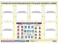 Стенд информационный "Правила техники безопасности в кабинете химии" (80х110, 6 карманов) - fgospostavki.ru - Южно-Сахалинск
