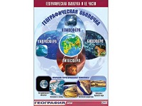 Таблица демонстрационная "Географическая оболочка и ее части" (винил 70*100) - fgospostavki.ru - Южно-Сахалинск