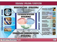 Таблица демонстрационная "Глобальные проблемы человечества" (винил 70*100) - fgospostavki.ru - Южно-Сахалинск