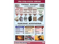 Таблица демонстрационная "Горные породы и полезные ископаемые" (винил 100*140) - fgospostavki.ru - Южно-Сахалинск