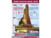 Таблица демонстрационная "Изменение температуры и давления с высотой" (винил 70*100) - fgospostavki.ru - Южно-Сахалинск