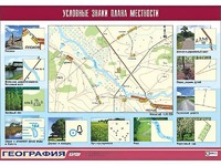 Таблица демонстрационная "Условные знаки плана местности" (винил 100*140) - fgospostavki.ru - Южно-Сахалинск
