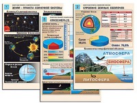 Комплект таблиц по географии "Земля как планета. Земля как система" раздаточные (цветные, ламинированные, А4, 12 штук) - fgospostavki.ru - Южно-Сахалинск
