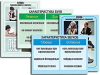 Модель-аппликация "Ступени к грамоте. Звуки и буквы русского языка" (ламинированная) - fgospostavki.ru - Южно-Сахалинск