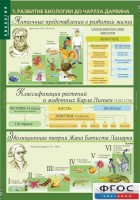 Комплект таблиц. Биология 10-11 класс. Эволюционное учение. - fgospostavki.ru - Южно-Сахалинск
