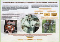 Комплект плакатов "Радиационная и химическая защита" - fgospostavki.ru - Южно-Сахалинск