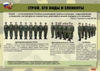 Комплект плакатов "Строевая подготовка" - fgospostavki.ru - Южно-Сахалинск
