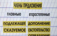 Набор магнитных карточек "Члены предложения" (фон жёлтый) - fgospostavki.ru - Южно-Сахалинск