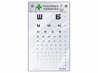 Интерактивный стенд "Таблица Сивцева" - fgospostavki.ru - Южно-Сахалинск