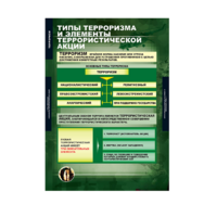 Комплект таблиц. ОБЖ. Терроризм. - fgospostavki.ru - Южно-Сахалинск
